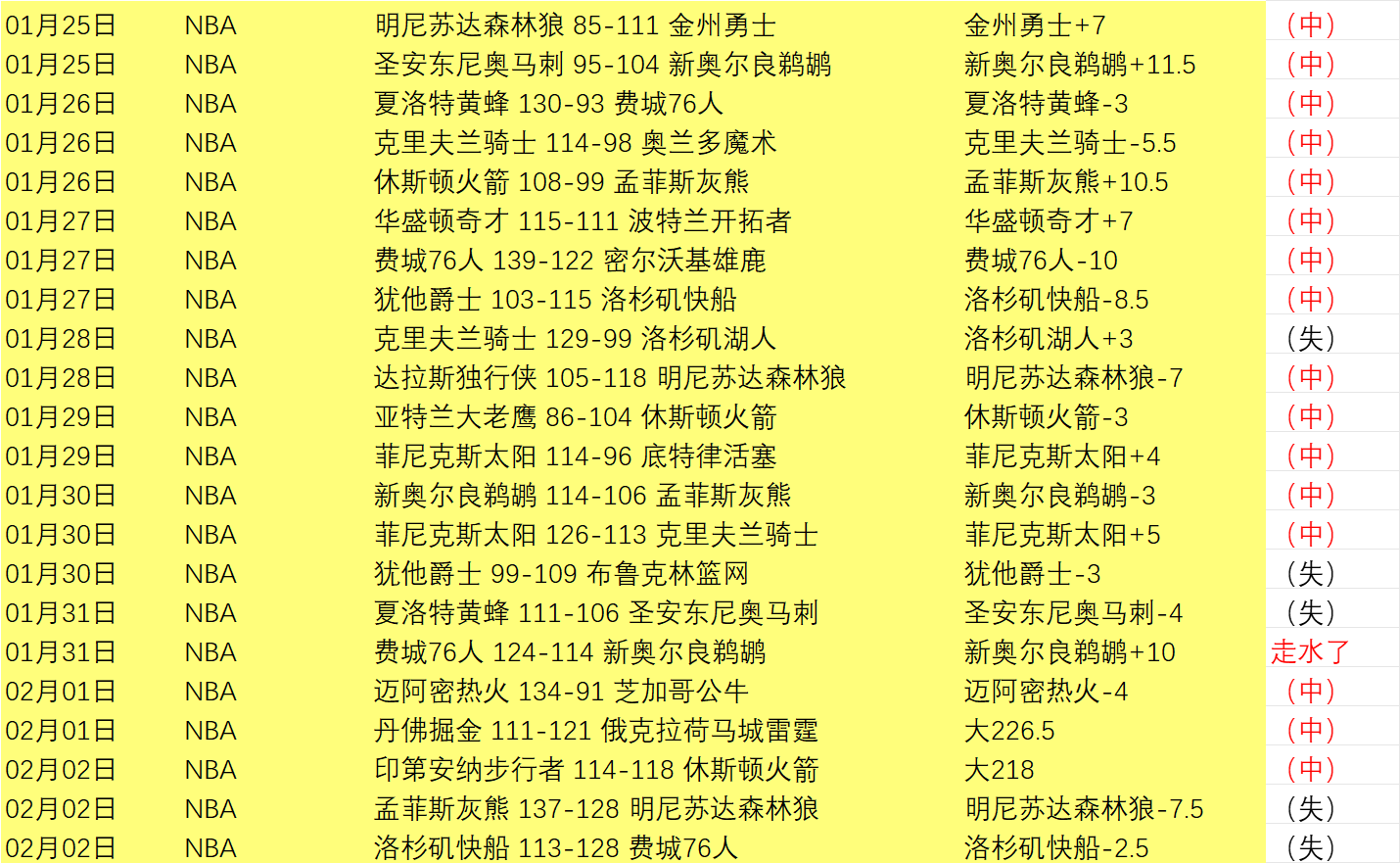 泰山与曼谷,联賽结果或,影响,PG电子官网,PG电子试玩,PG电子模拟器,PG电子平台,PG电子下载