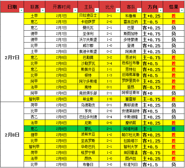 网球新星连,夺三冠,纳达尔盛赞,PG电子官网,PG电子试玩,PG电子模拟器,PG电子平台,PG电子下载