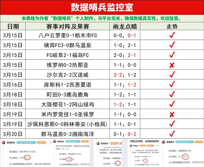 上周净增,分对比分析,哪支体育队,PG电子官网,PG电子试玩,PG电子模拟器,PG电子平台,PG电子下载