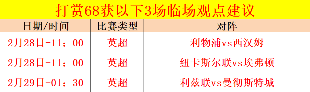 大乐透期号,专家推荐,俄超全中,PG电子官网,PG电子试玩,PG电子模拟器,PG电子平台,PG电子下载