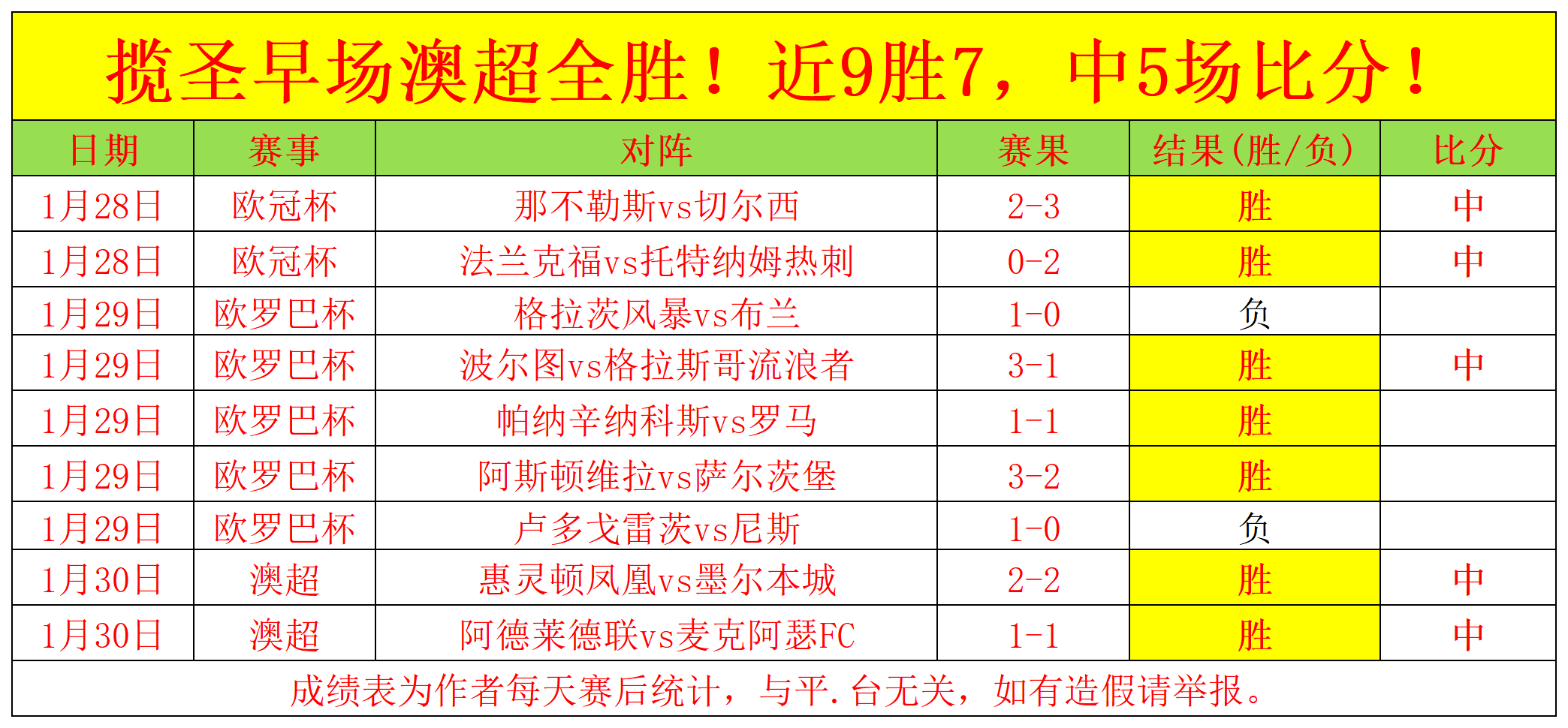 岁华诞欢庆,托雷斯,马竞缅怀传,PG电子官网,PG电子试玩,PG电子模拟器,PG电子平台,PG电子下载