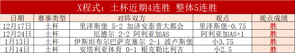 狼队迎战利,物浦历史交,锋不利,PG电子官网,PG电子试玩,PG电子模拟器,PG电子平台,PG电子下载