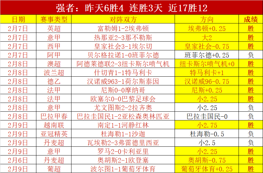 马刺主场决,战专家分析,大乐透期号,PG电子官网,PG电子试玩,PG电子模拟器,PG电子平台,PG电子下载