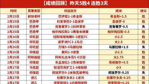 NBA专栏：火热状态解析，胜负总分深度分析