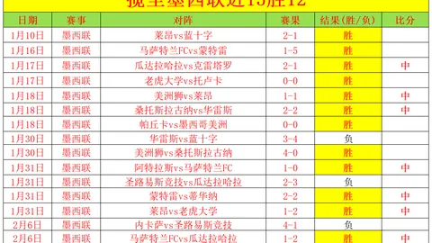 生化危机9美女COS丧尸，大乐透期号专家质合推荐前区十码